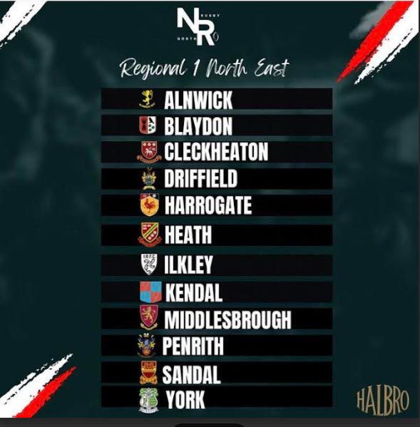 Heath Rufc Map Heath RUFC Halifax | Heath Rugby