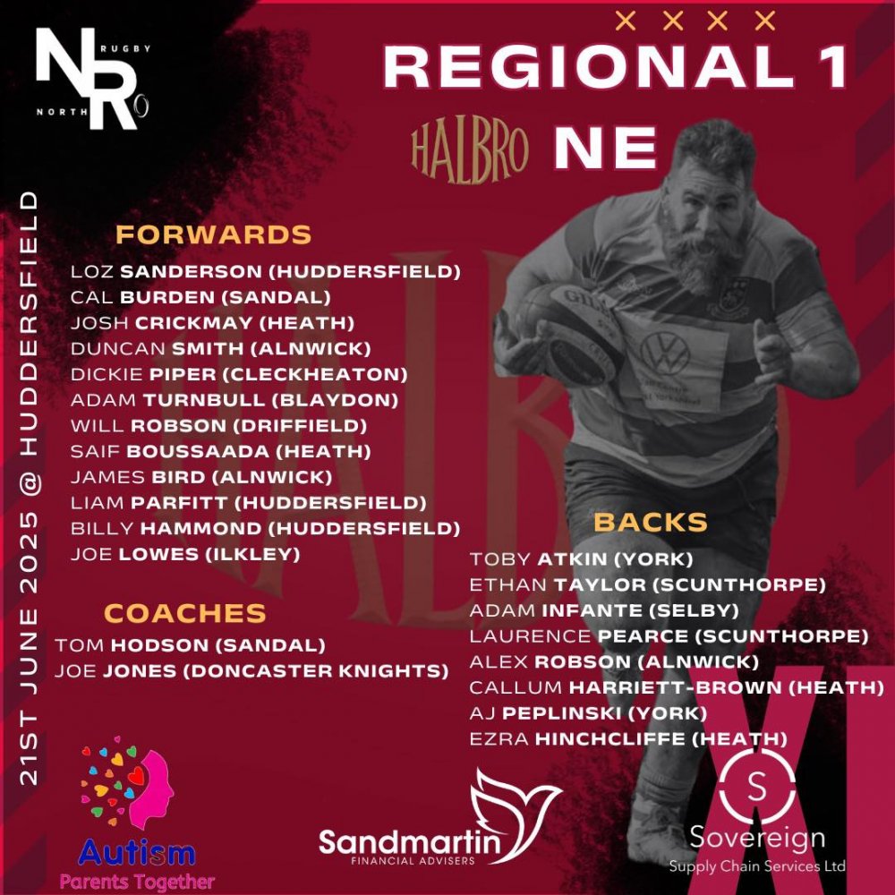 Heath Rufc Map Heath RUFC Halifax | Heath Rugby